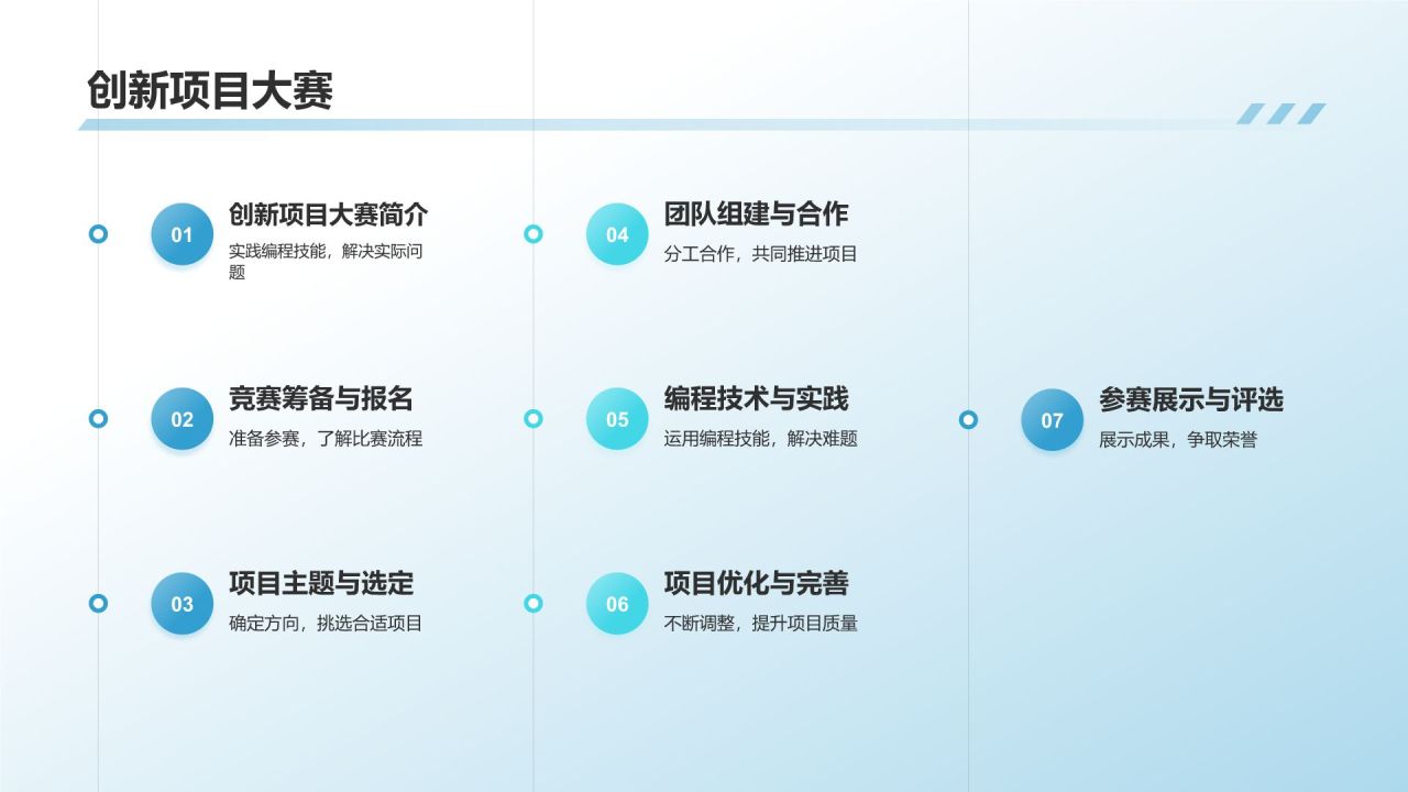 蓝色科技风程序员之光PPT模板