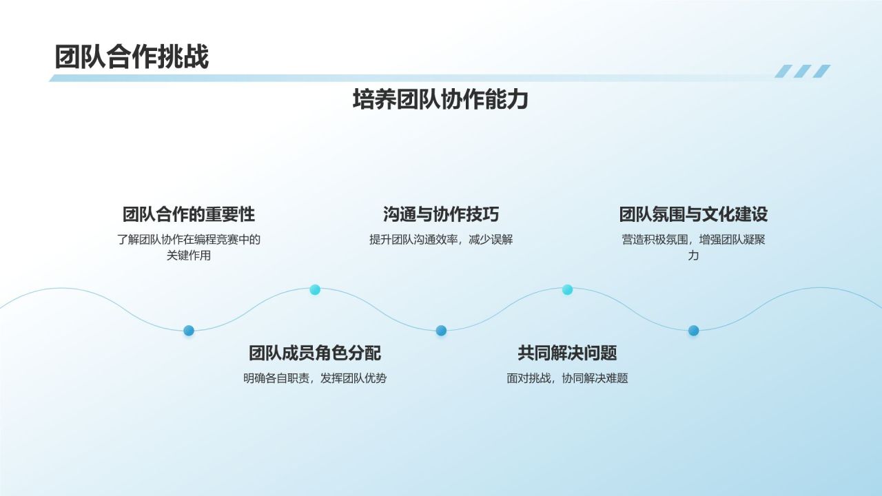 蓝色科技风程序员之光PPT模板