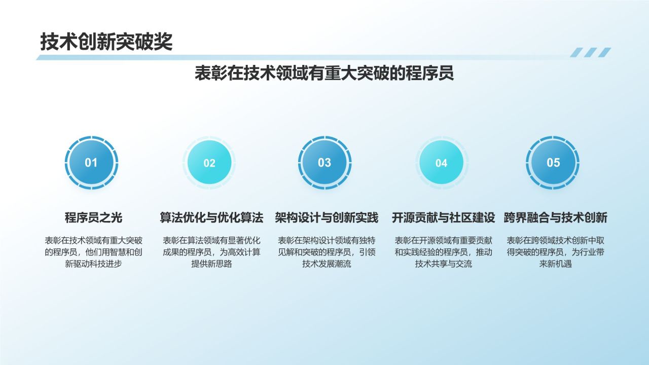 蓝色科技风程序员之光PPT模板
