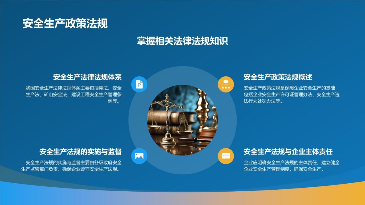 蓝色摄影风【安全生产利器】PPT模板