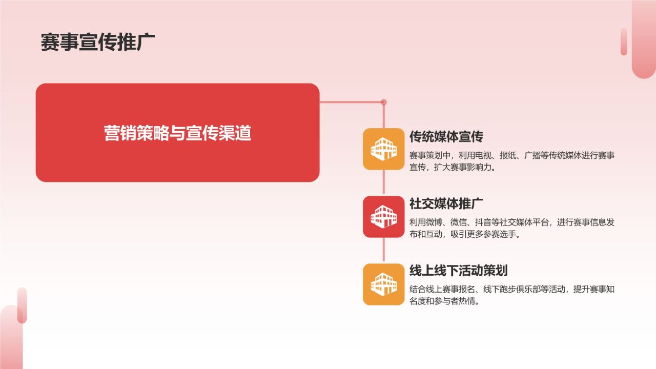 红色卡通风马拉松赛事策划PPT模板