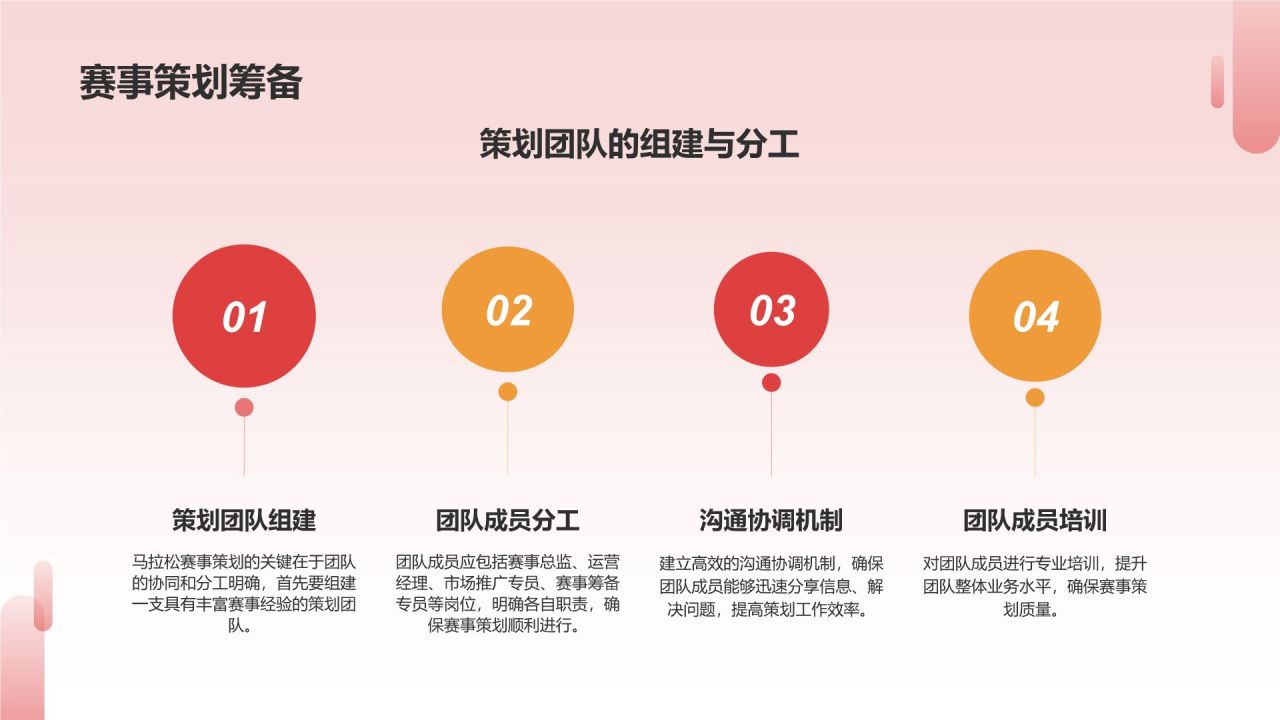 红色卡通风马拉松赛事策划PPT模板