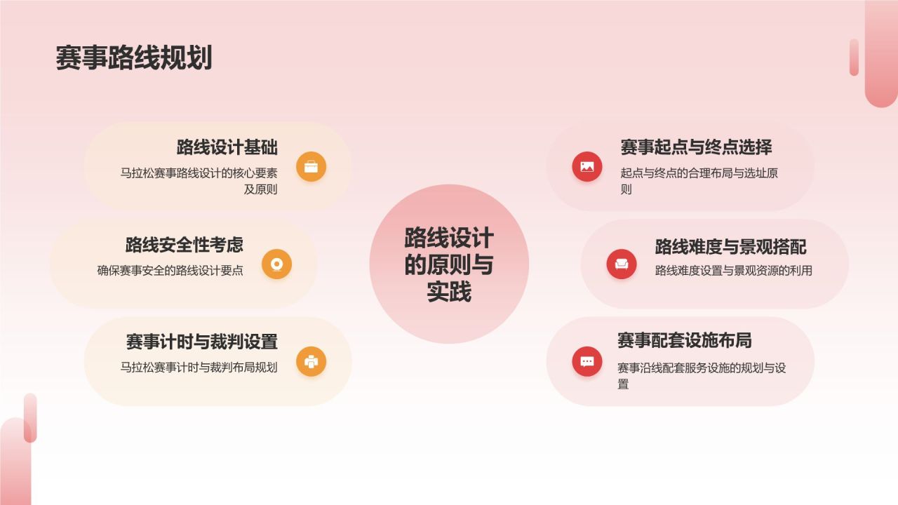 红色卡通风马拉松赛事策划PPT模板