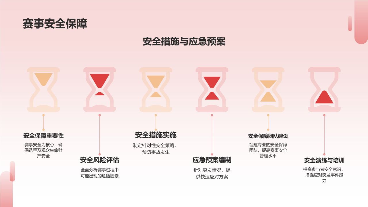 红色卡通风马拉松赛事策划PPT模板