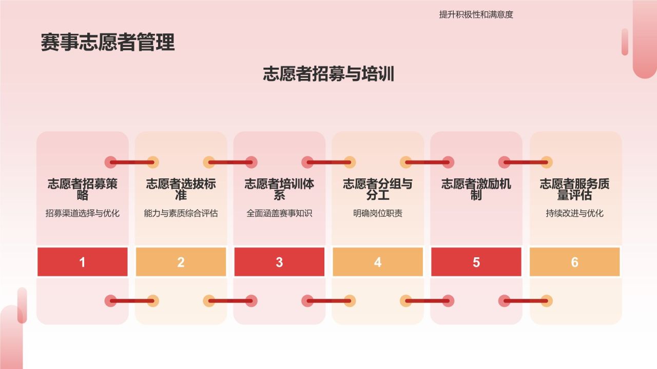 红色卡通风马拉松赛事策划PPT模板