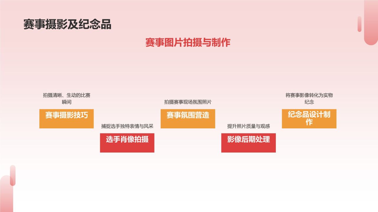 红色卡通风马拉松赛事策划PPT模板