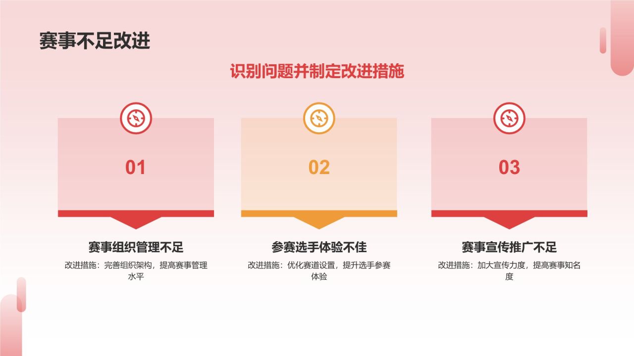 红色卡通风马拉松赛事策划PPT模板