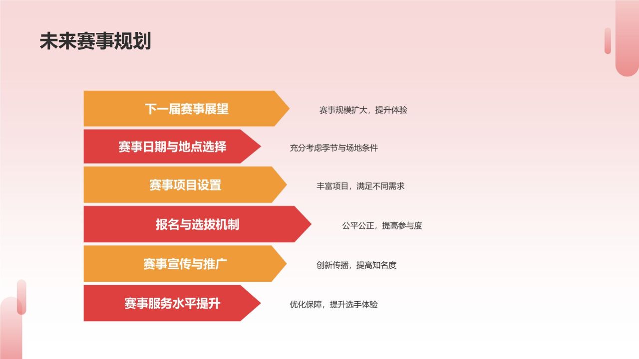 红色卡通风马拉松赛事策划PPT模板
