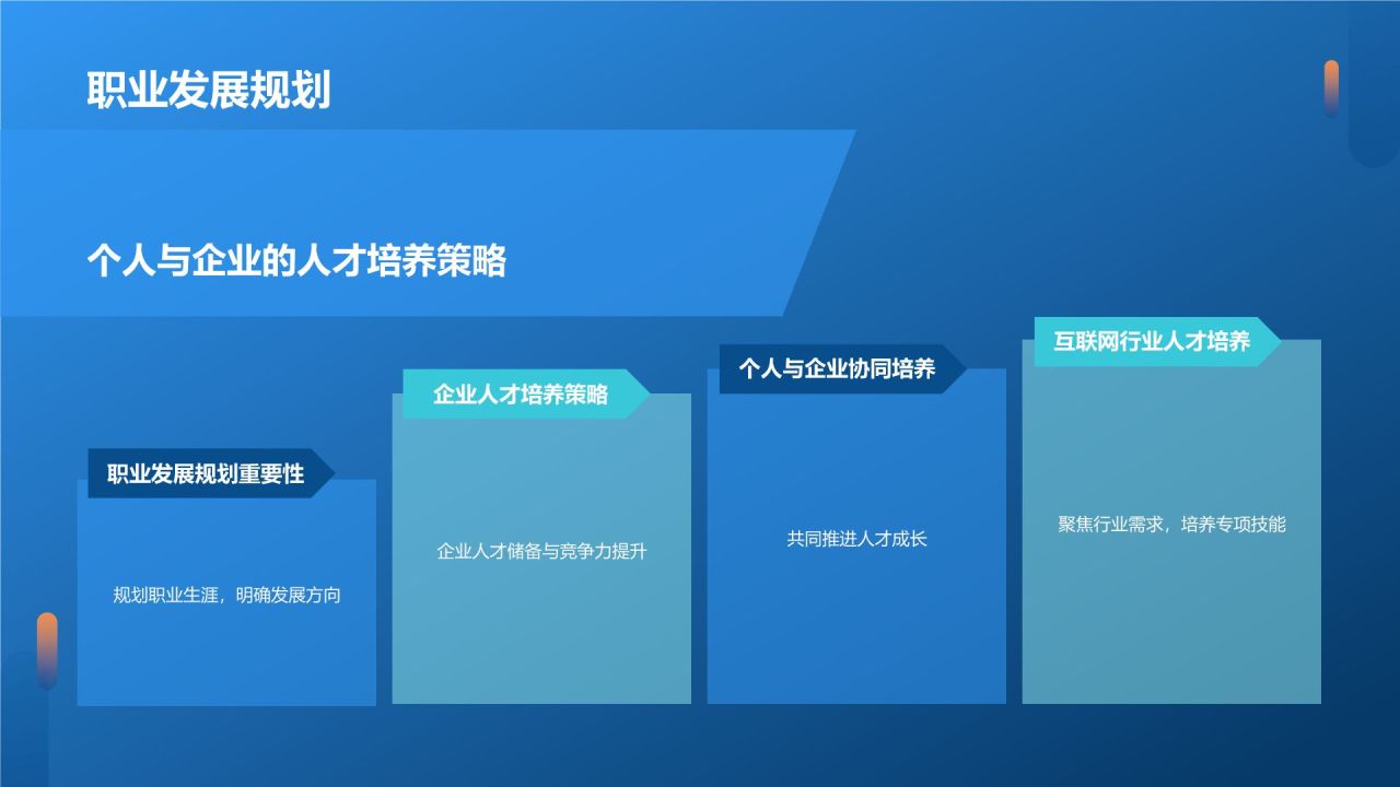 蓝色科技风互联网行业人才发展报告PPT模板