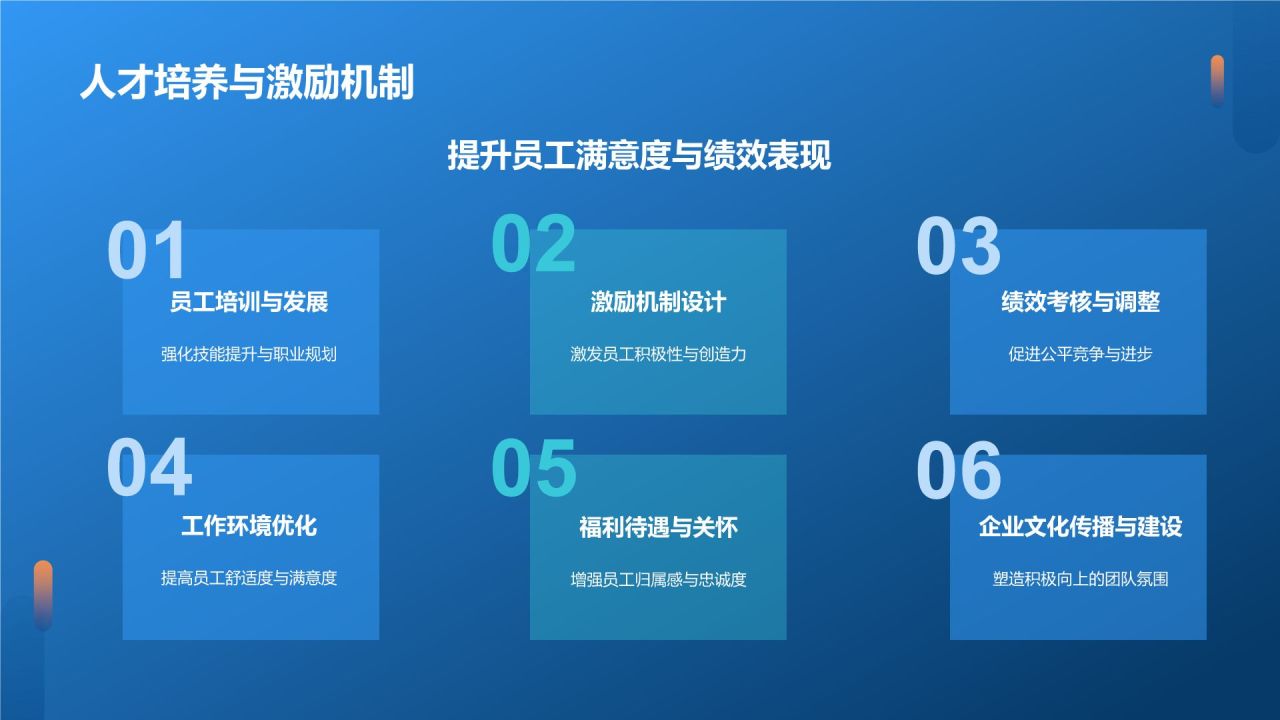蓝色科技风互联网行业人才发展报告PPT模板