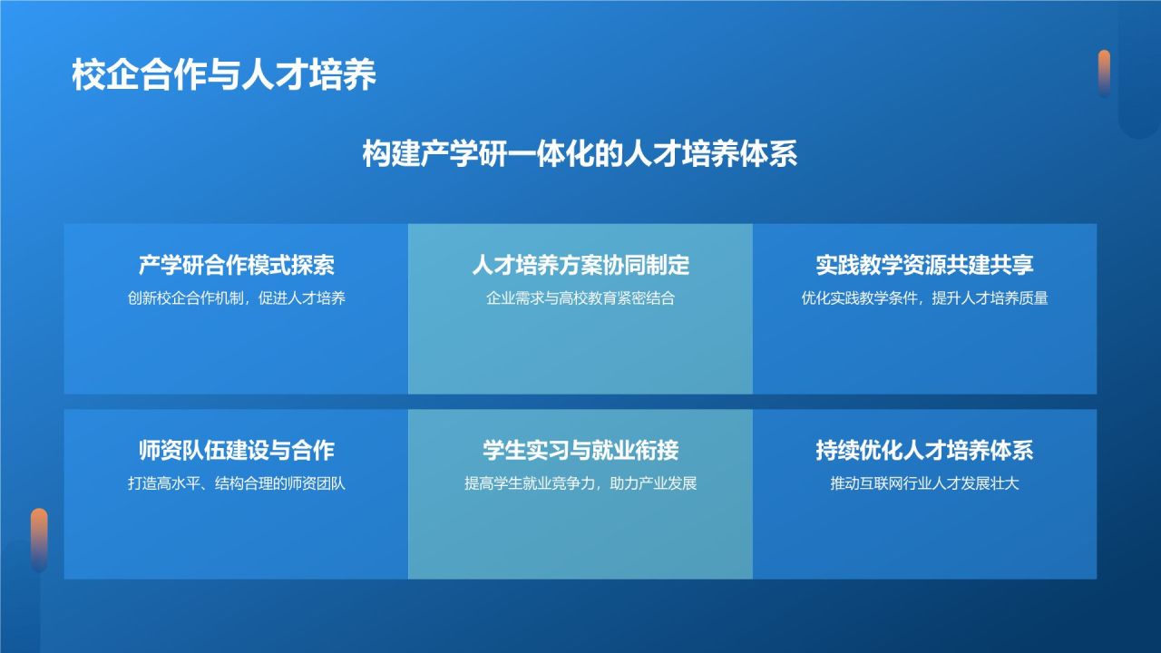 蓝色科技风互联网行业人才发展报告PPT模板