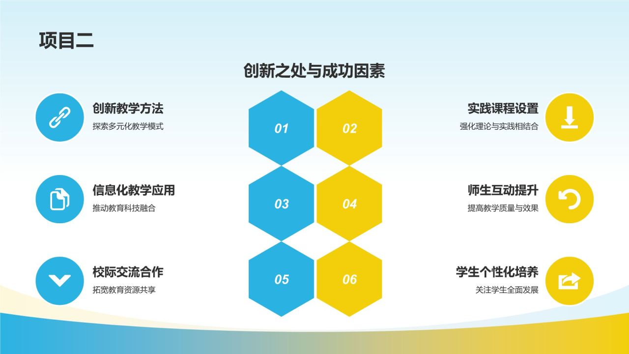蓝色手绘风教育年度总结与展望PPT模板