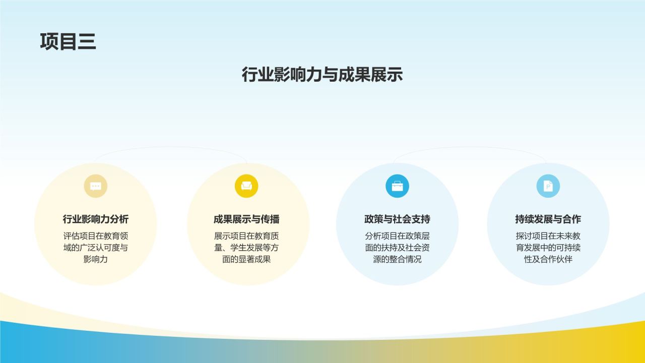 蓝色手绘风教育年度总结与展望PPT模板