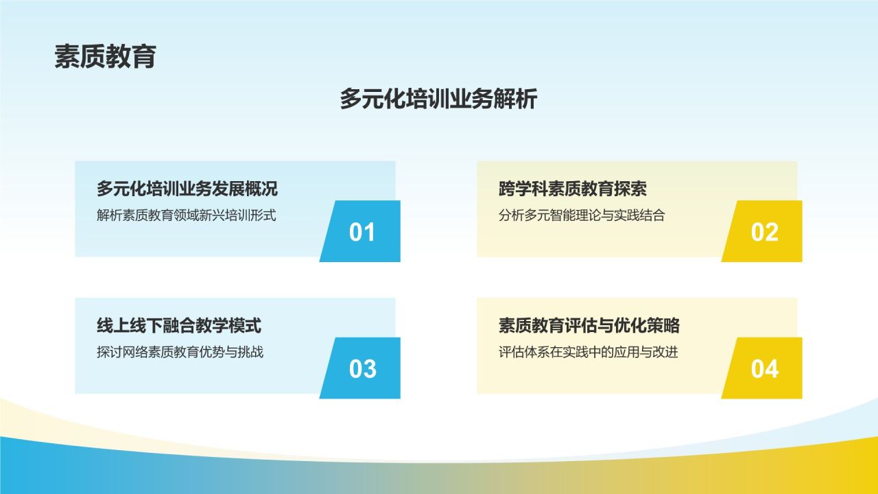 蓝色手绘风教育年度总结与展望PPT模板