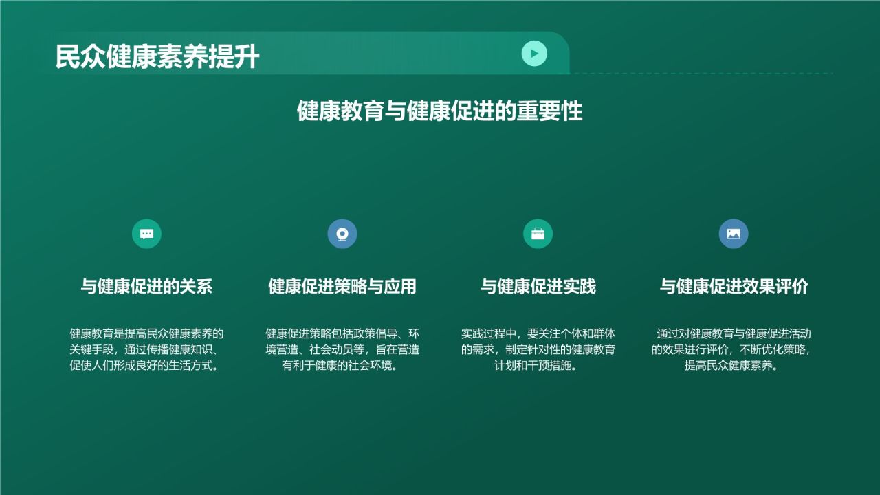 绿色科技风生物医疗年终总结PPT模板