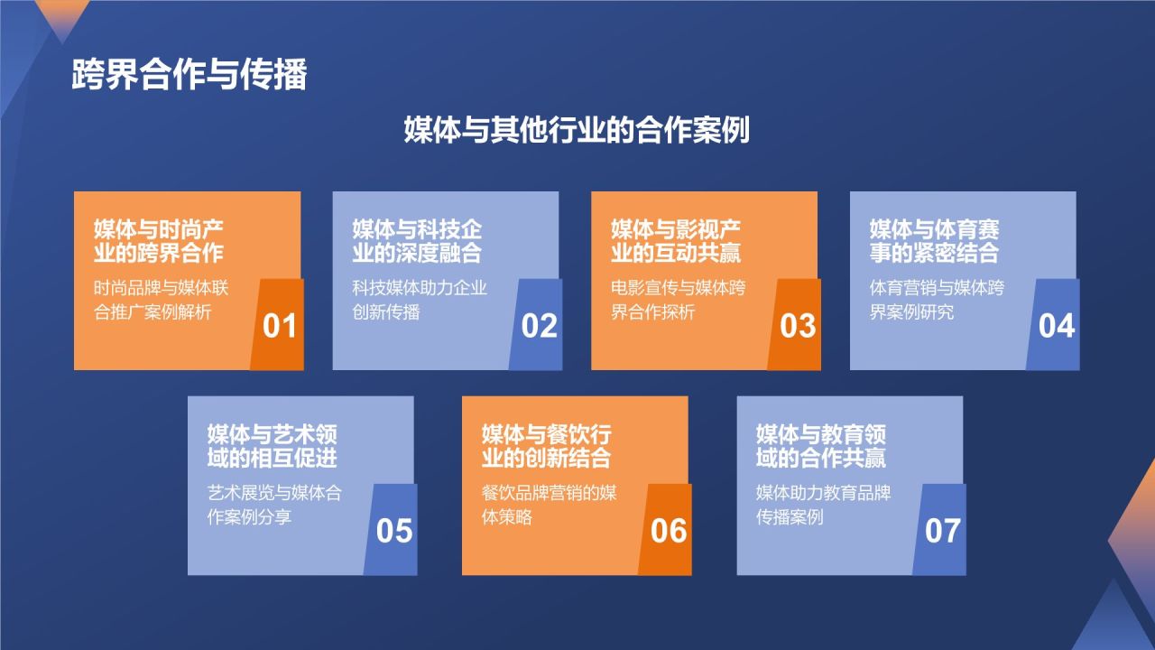 蓝色科技风媒体人年终培训盛典PPT模板