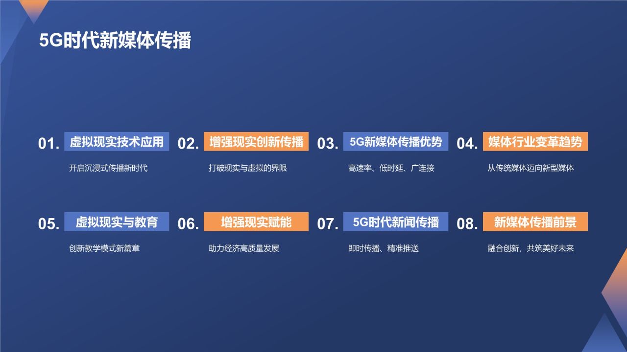 蓝色科技风媒体人年终培训盛典PPT模板