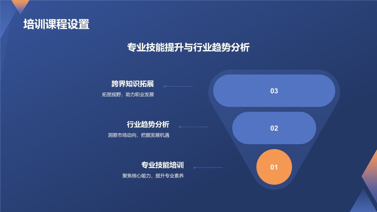 蓝色科技风媒体人年终培训盛典PPT模板