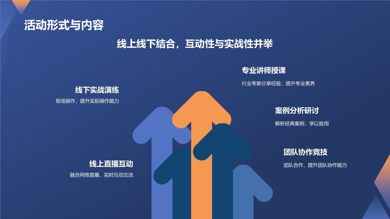 蓝色科技风媒体人年终培训盛典PPT模板