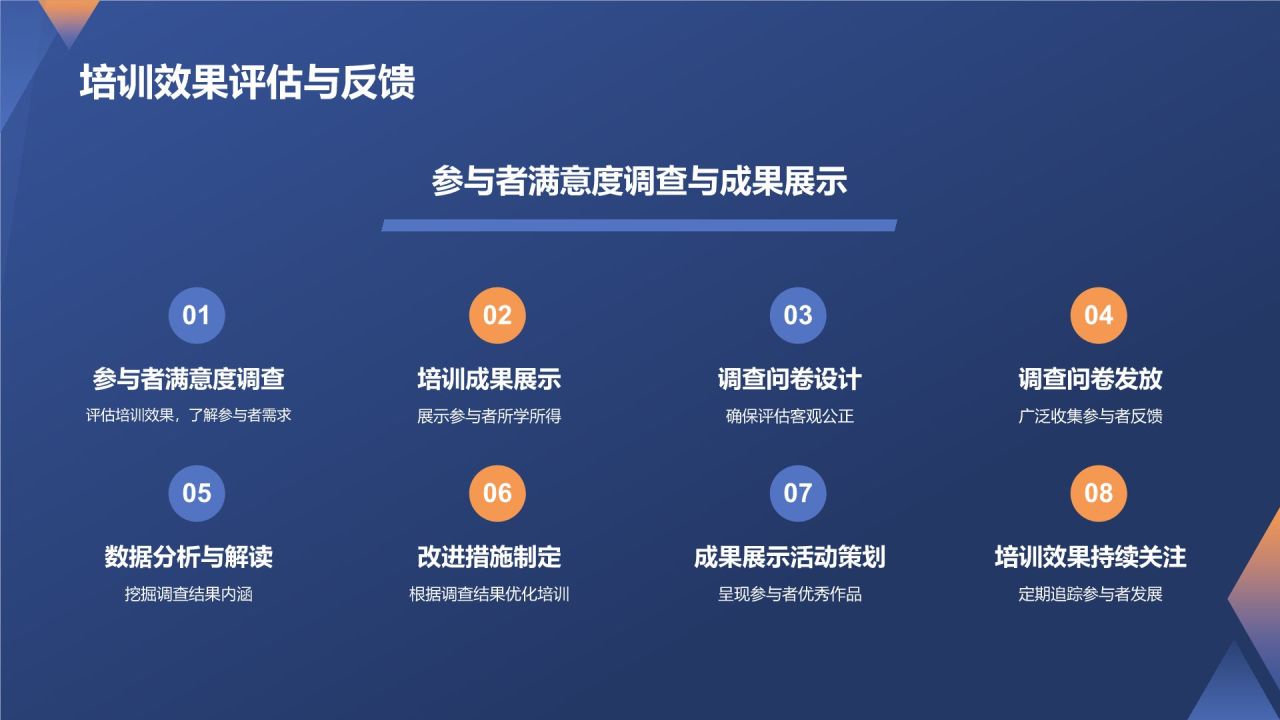 蓝色科技风媒体人年终培训盛典PPT模板