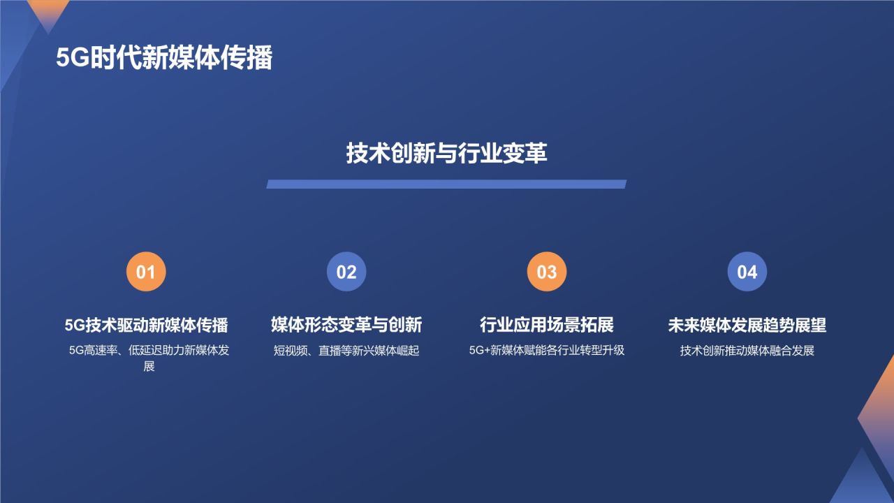 蓝色科技风媒体人年终培训盛典PPT模板