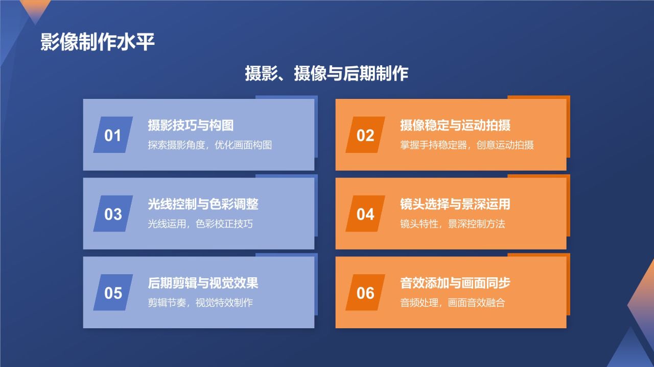 蓝色科技风媒体人年终培训盛典PPT模板