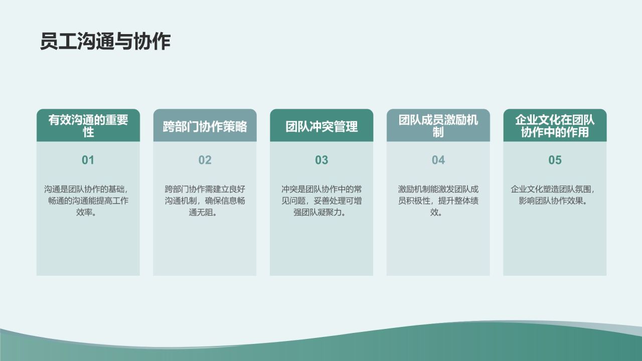 绿色商务风企业文化建设与员工关系总结PPT模板