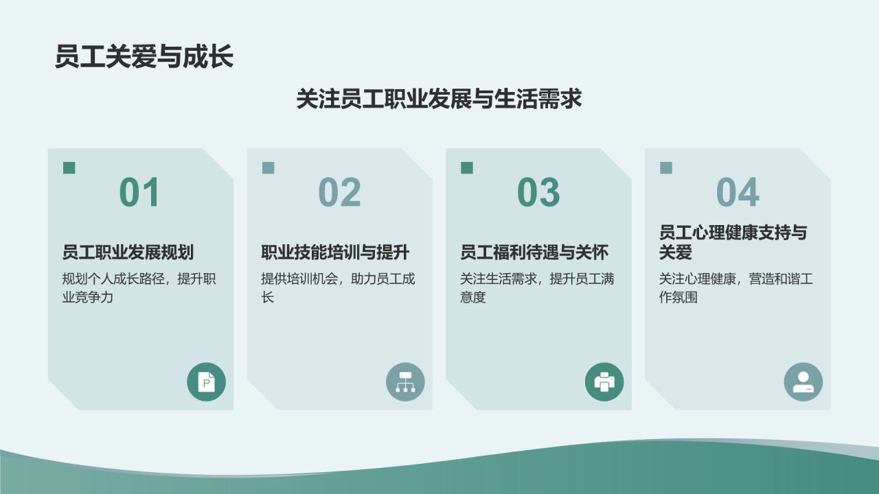 绿色商务风企业文化建设与员工关系总结PPT模板