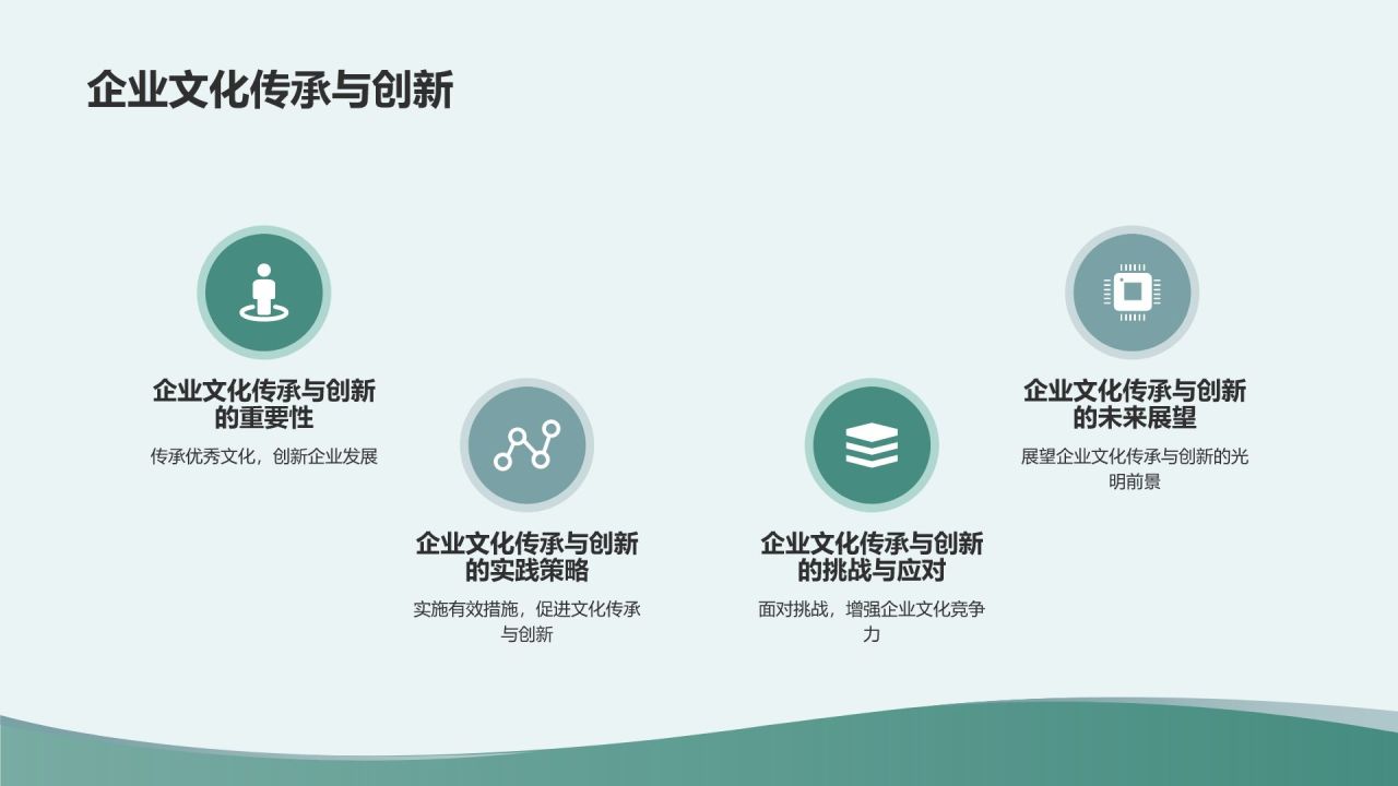 绿色商务风企业文化建设与员工关系总结PPT模板