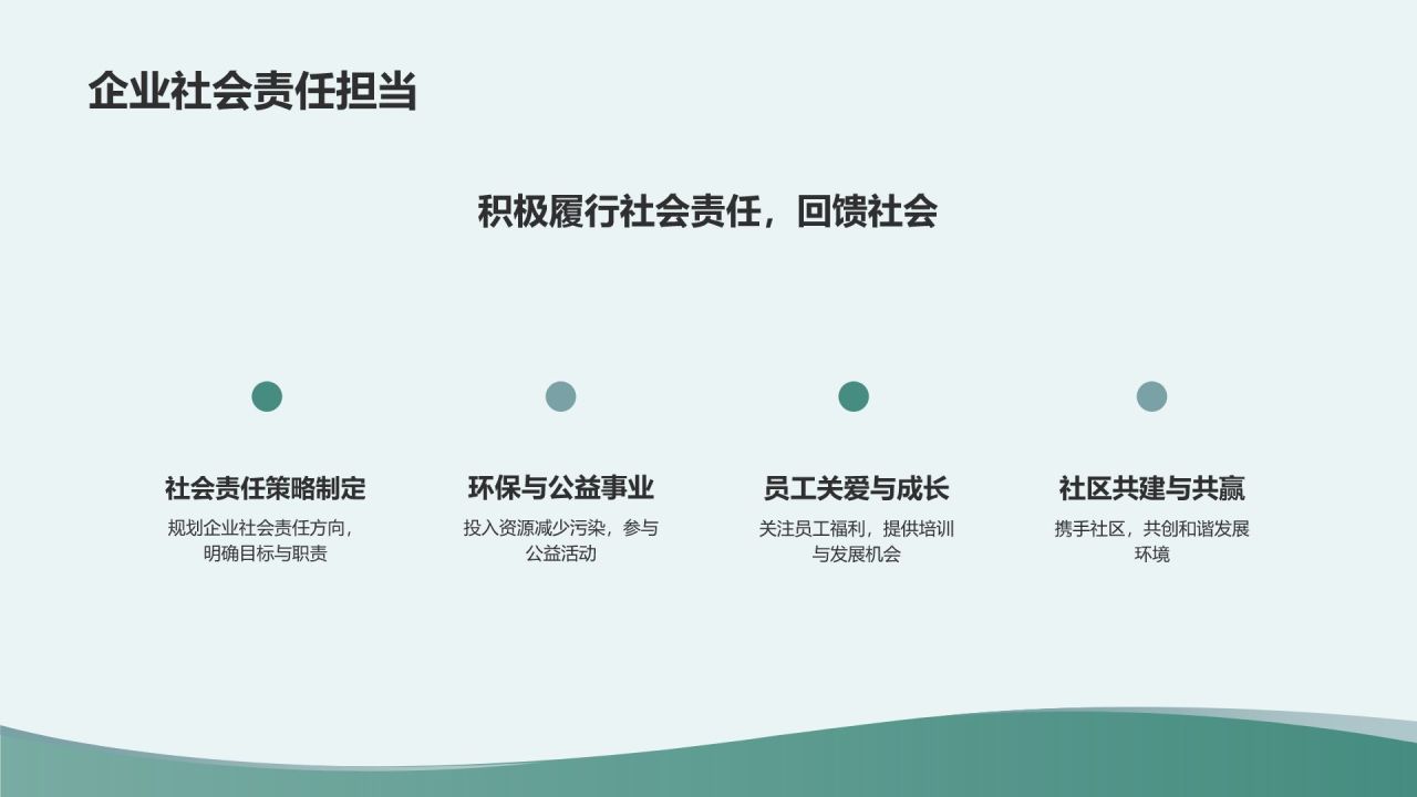 绿色商务风企业文化建设与员工关系总结PPT模板