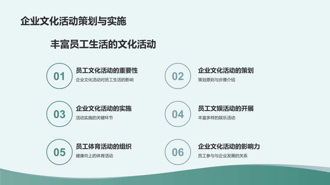 绿色商务风企业文化建设与员工关系总结PPT模板