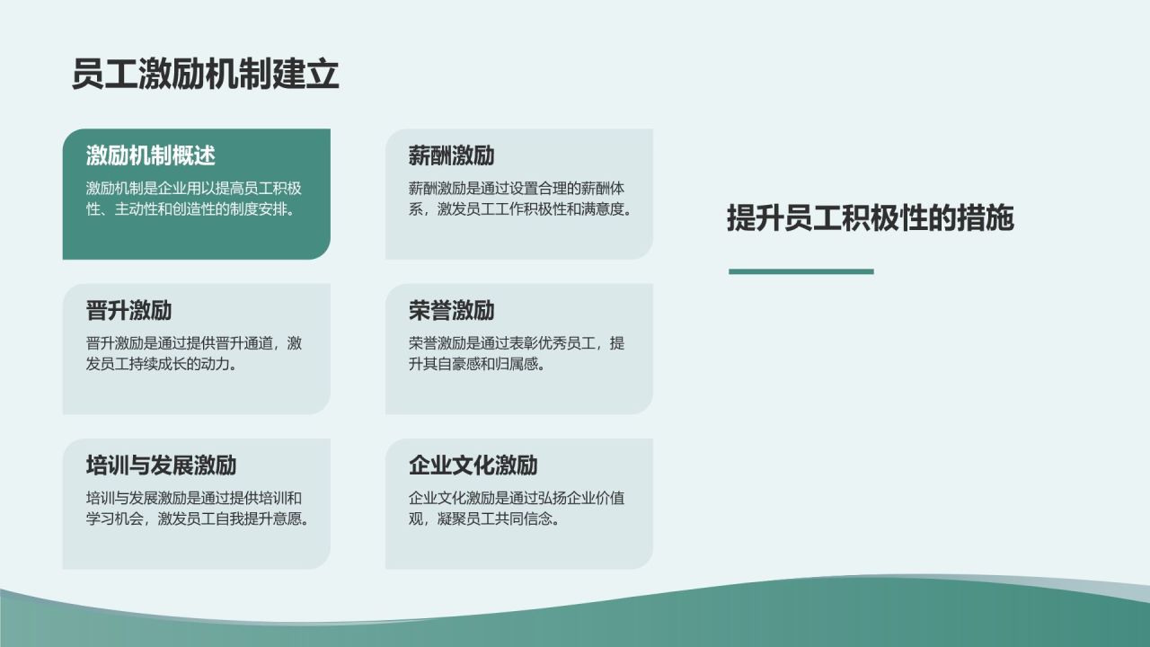 绿色商务风企业文化建设与员工关系总结PPT模板