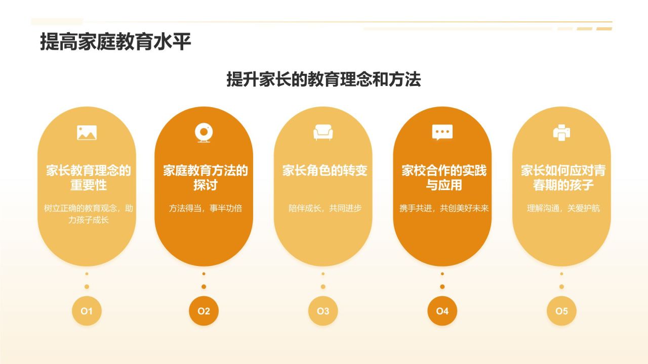 橙色摄影风初高中寒假家长会PPT模板
