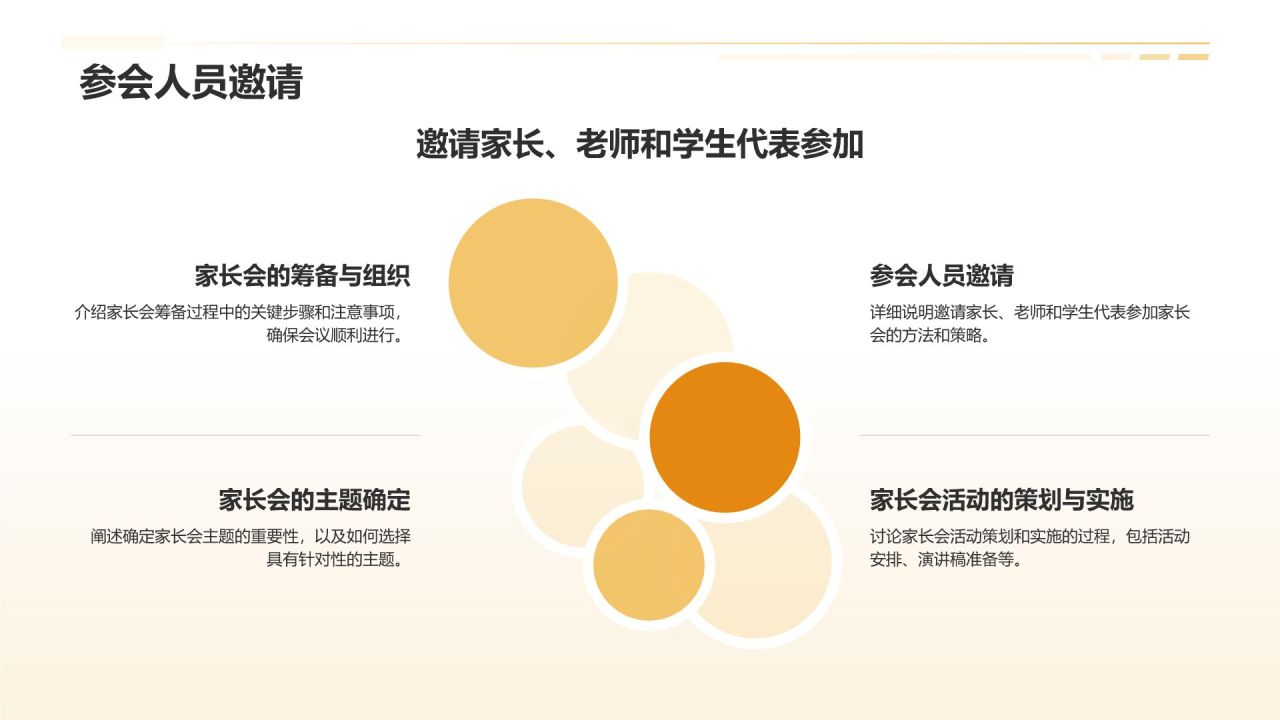 橙色摄影风初高中寒假家长会PPT模板