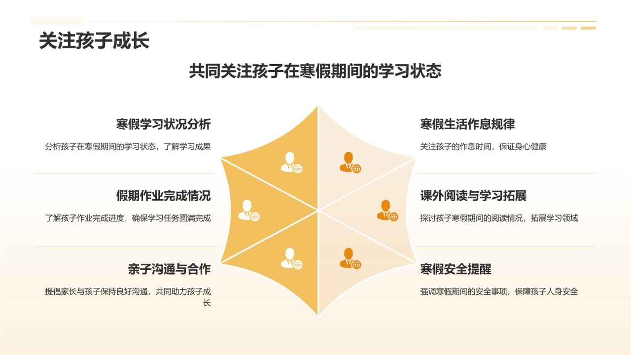 橙色摄影风初高中寒假家长会PPT模板