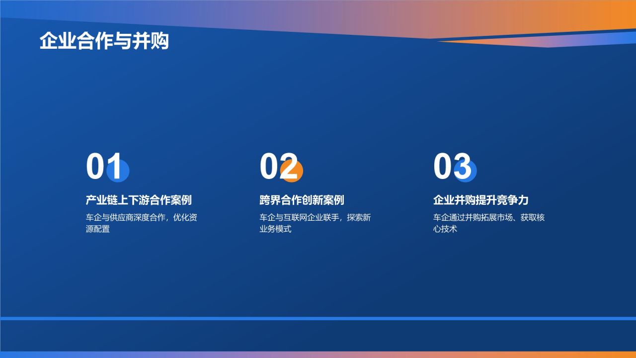 蓝色科技风汽车行业年度总结汇报PPT模板