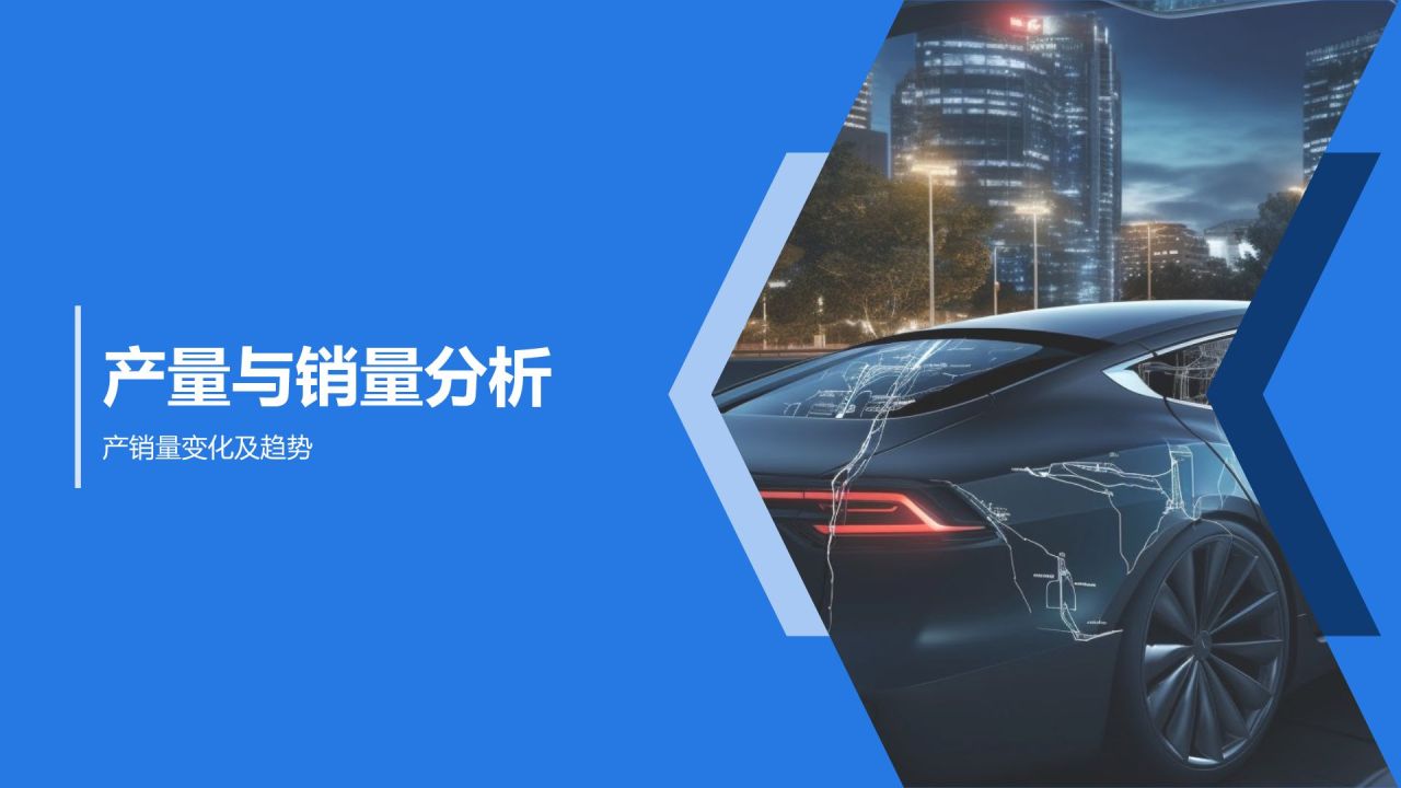 蓝色科技风汽车行业年度总结汇报PPT模板