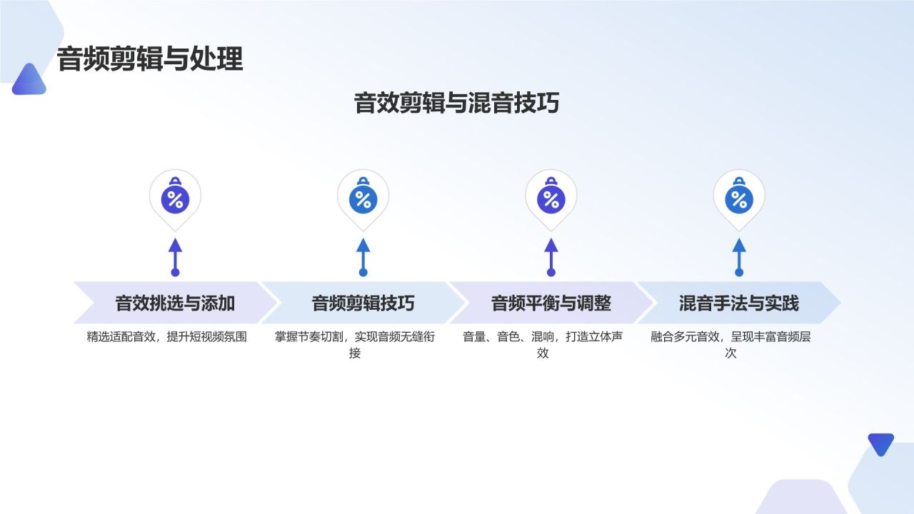蓝色渐变风短视频制作技巧培训PPT模板