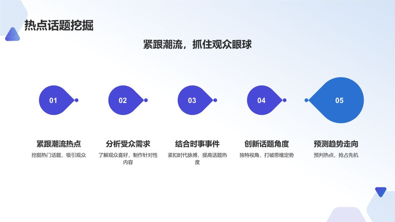 蓝色渐变风短视频制作技巧培训PPT模板