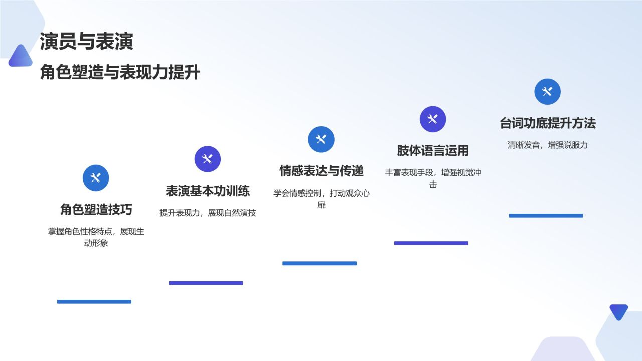 蓝色渐变风短视频制作技巧培训PPT模板