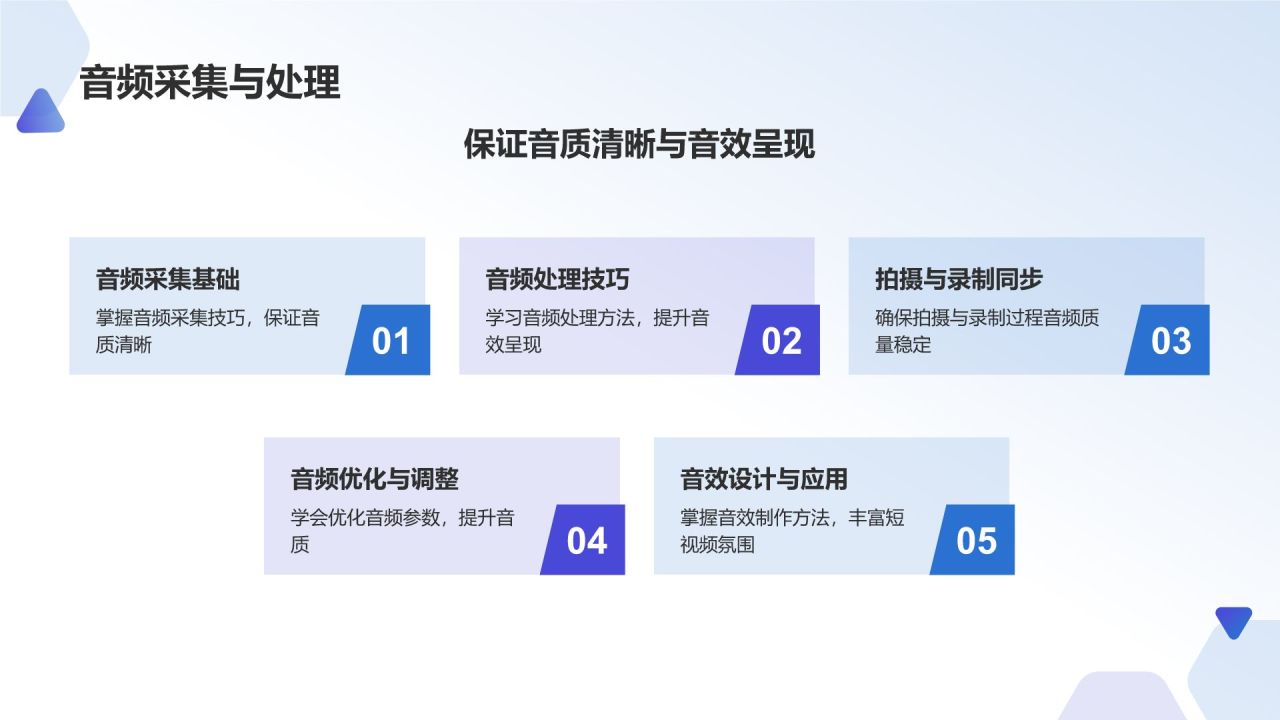 蓝色渐变风短视频制作技巧培训PPT模板