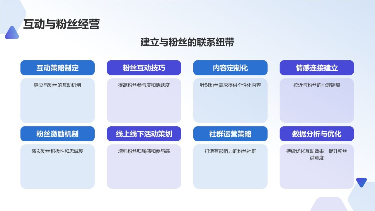 蓝色渐变风短视频制作技巧培训PPT模板