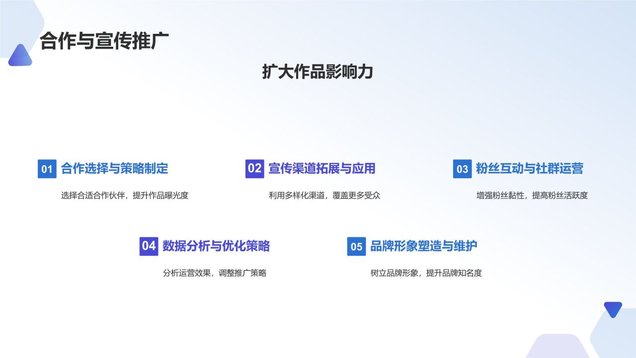 蓝色渐变风短视频制作技巧培训PPT模板