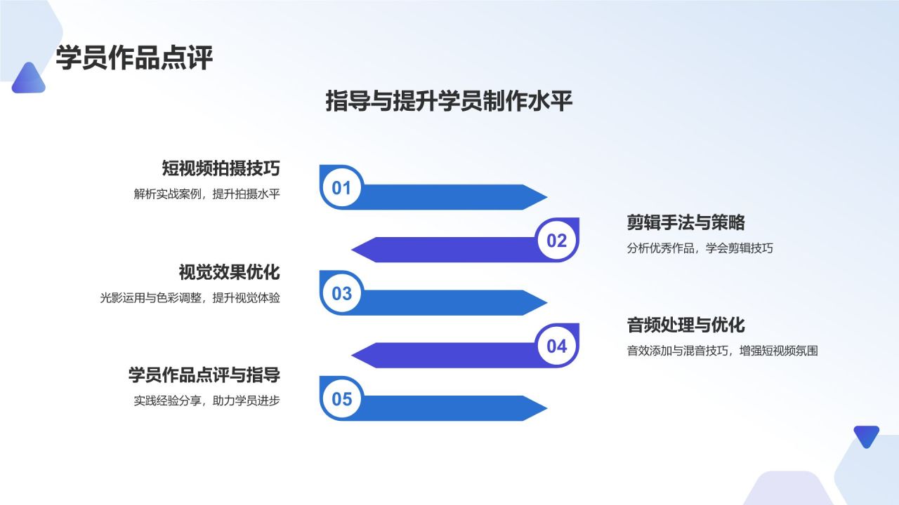 蓝色渐变风短视频制作技巧培训PPT模板