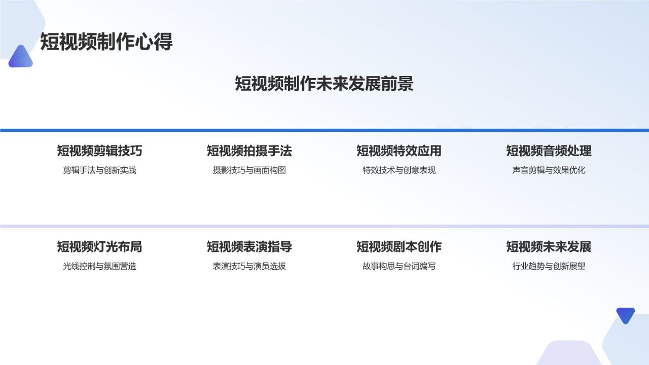 蓝色渐变风短视频制作技巧培训PPT模板