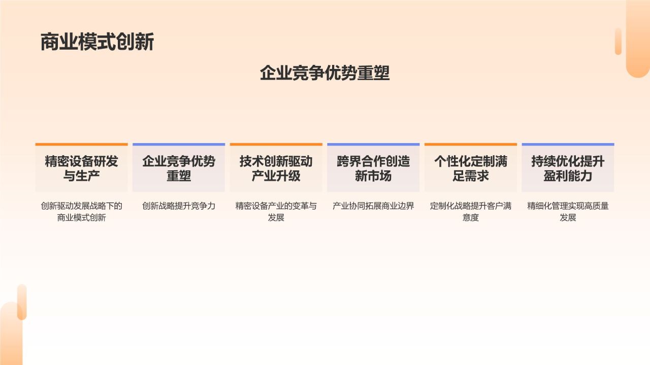橙色科技风精密设备，创新驱动PPT模板