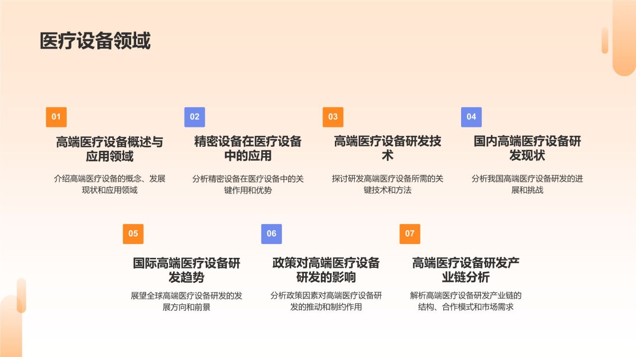 橙色科技风精密设备,创新驱动PPT模板