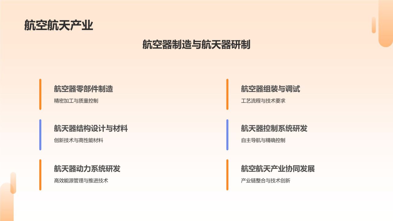 橙色科技风精密设备，创新驱动PPT模板