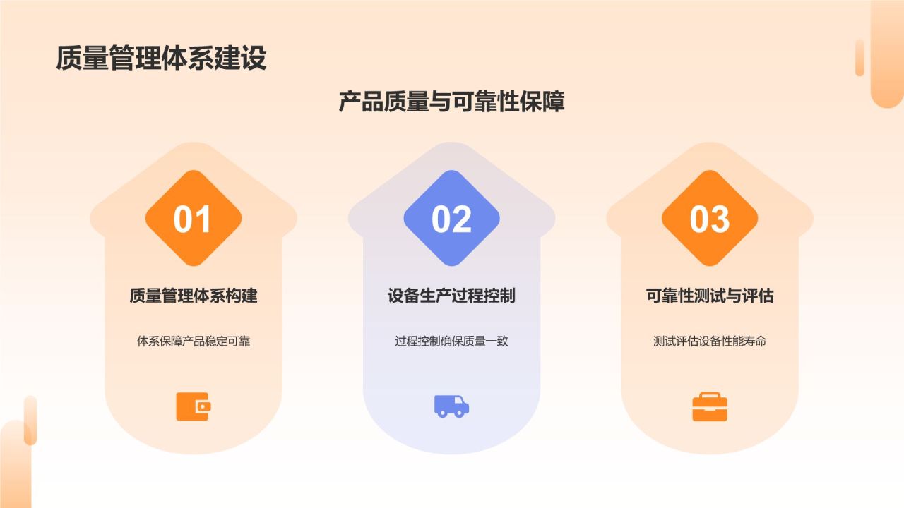 橙色科技风精密设备,创新驱动PPT模板