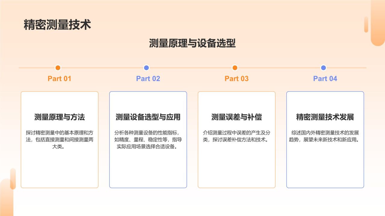 橙色科技风精密设备，创新驱动PPT模板